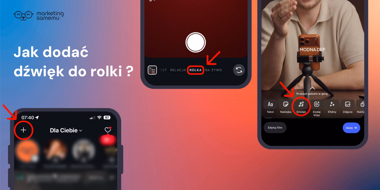 Trzy ekrany telefonu pokazujące kroki dodawania dźwięku do rolki na Instagramie: przycisk +, zakładka Rolka i ikona Dźwięk
