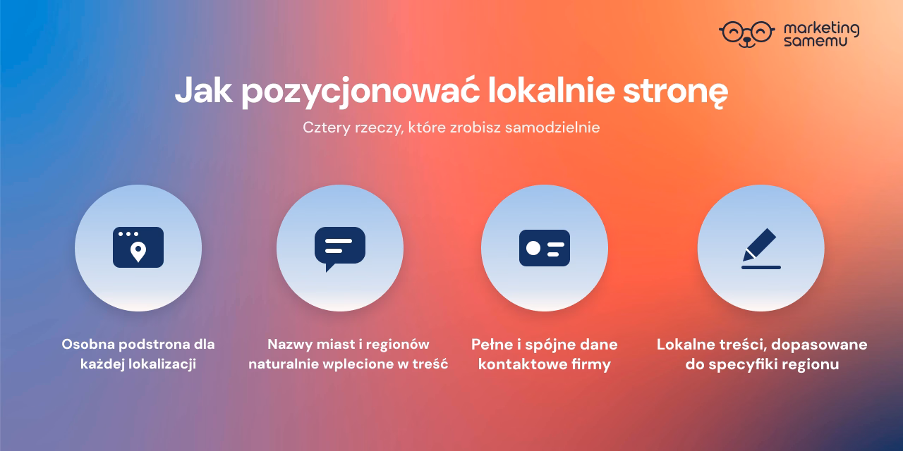 Infografika: Jak pozycjonować lokalnie stronę – 4 kroki: osobna podstrona dla lokalizacji, nazwy miast w treści, dane kontakt