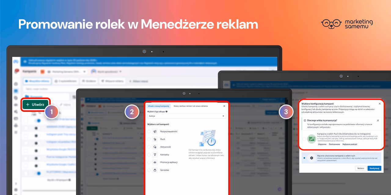 Trzy kroki tworzenia kampanii reklamowej w Menedżerze reklam Meta: przycisk Utwórz, wybór celu kampanii i konfiguracja promoc