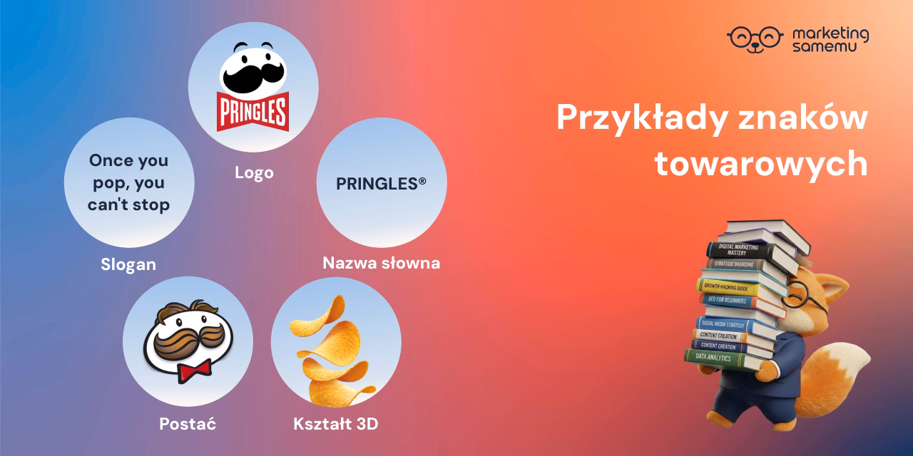 Przykłady znaków towarowych Pringles: logo, slogan 'Once you pop, you can't stop', nazwa słowna, postać i kształt 3D chipsów
